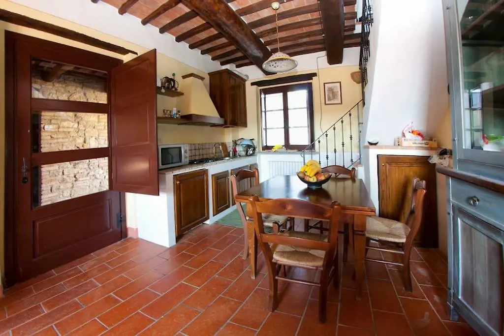 Casa Oracolo Apartment Perugia