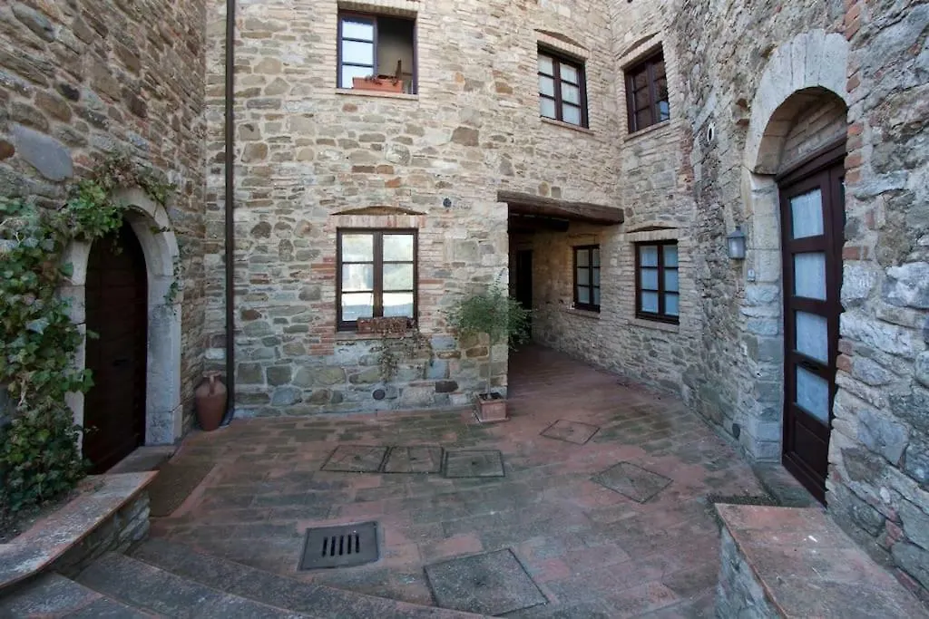 Casa Oracolo Apartment Perugia 0*,  Italy