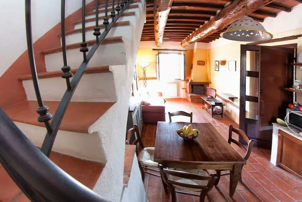 Casa Oracolo Apartment Perugia
