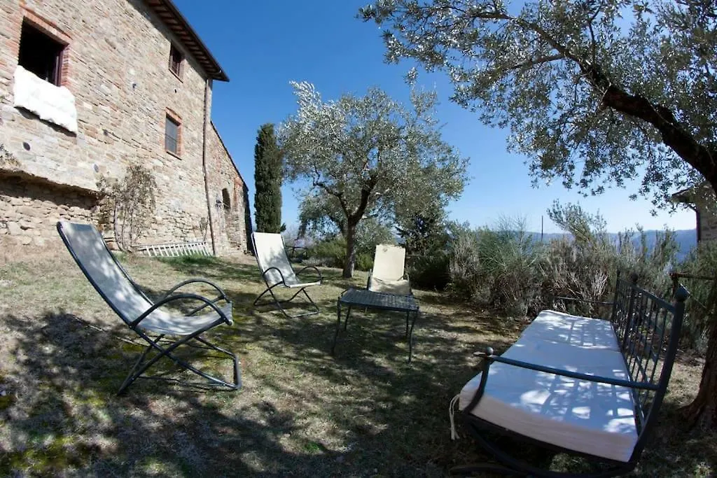 Casa Oracolo Apartment Perugia