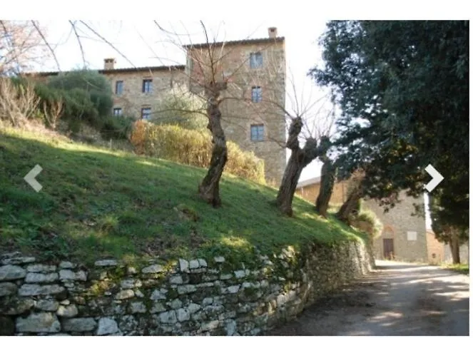 Casa Oracolo Apartment Perugia