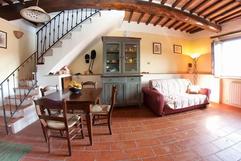 Casa Oracolo Apartment Perugia